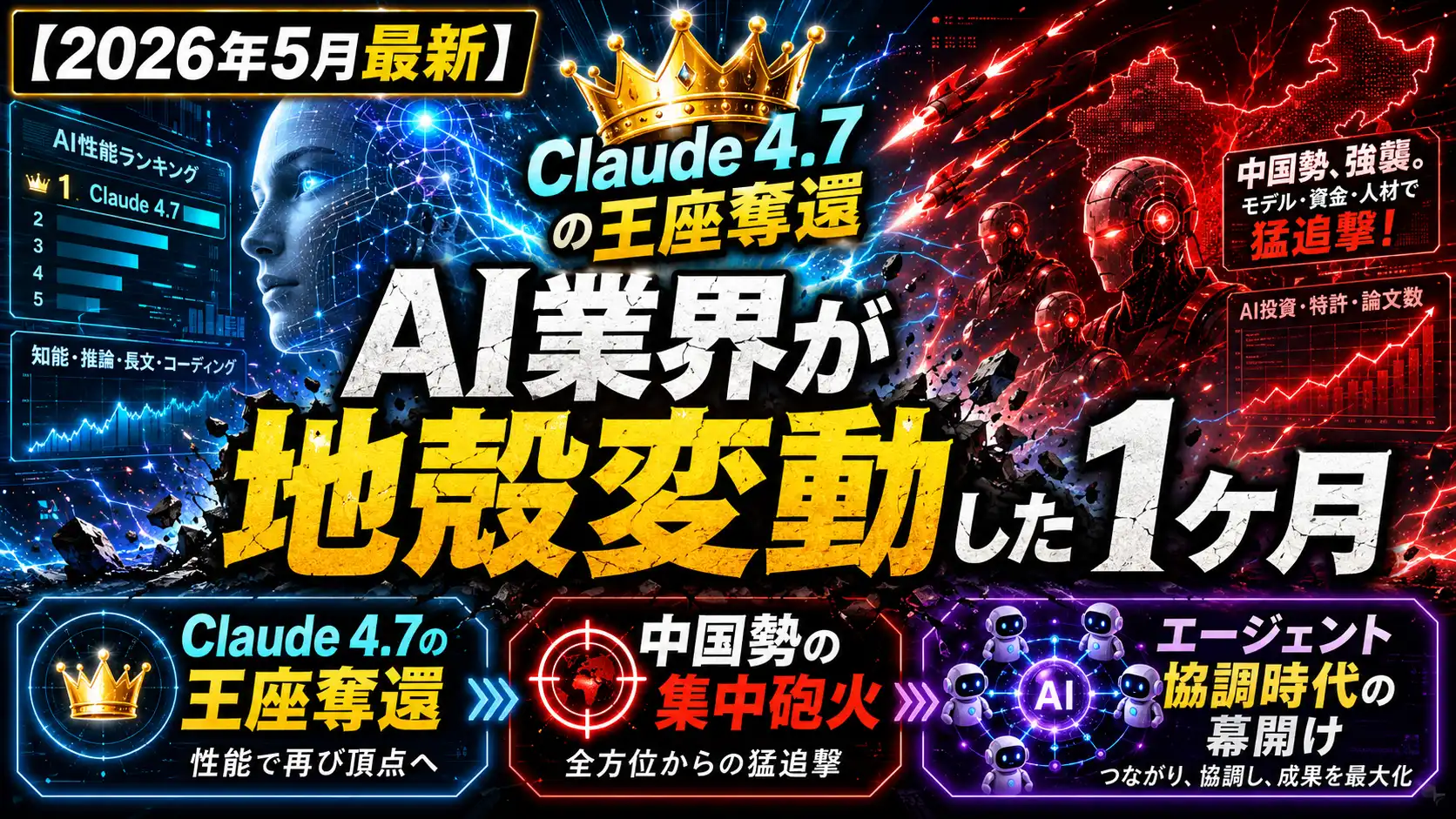 【2026年5月最新】AI業界が地殻変動した1ヶ月をまとめる。Claude 4.7の王座奪還、中国勢の集中砲火、エージェント協調時代の幕開け