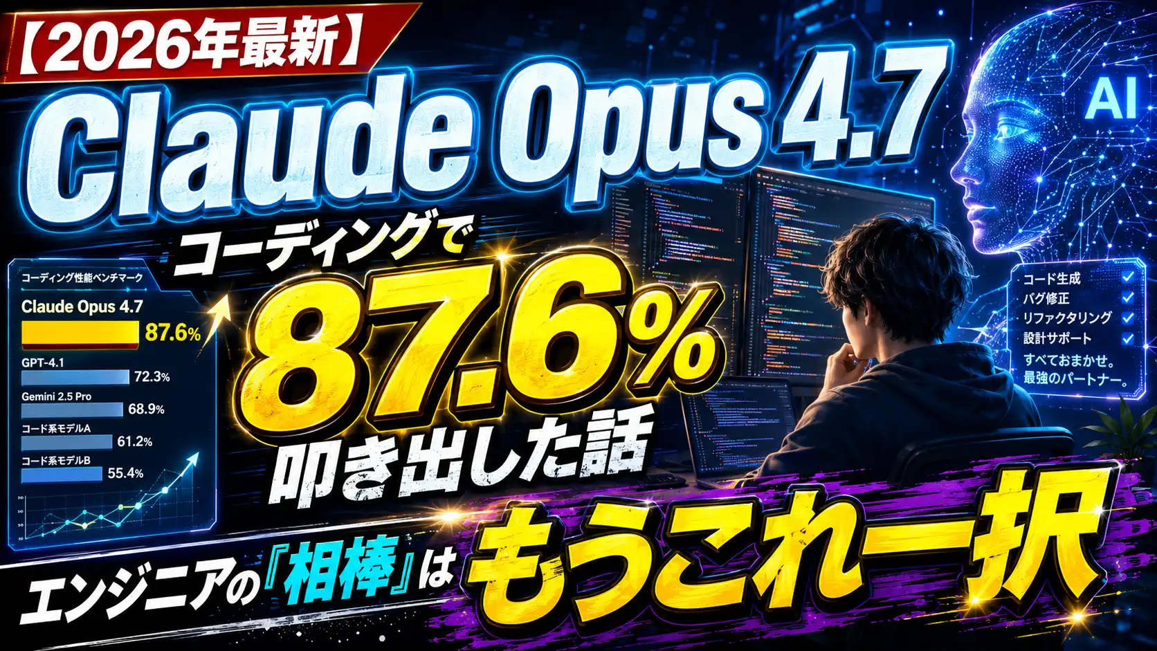 【2026年最新】Claude Opus 4.7がコーディングで87.6%を叩き出した話。エンジニアの『相棒』はもうこれ一択になった理由