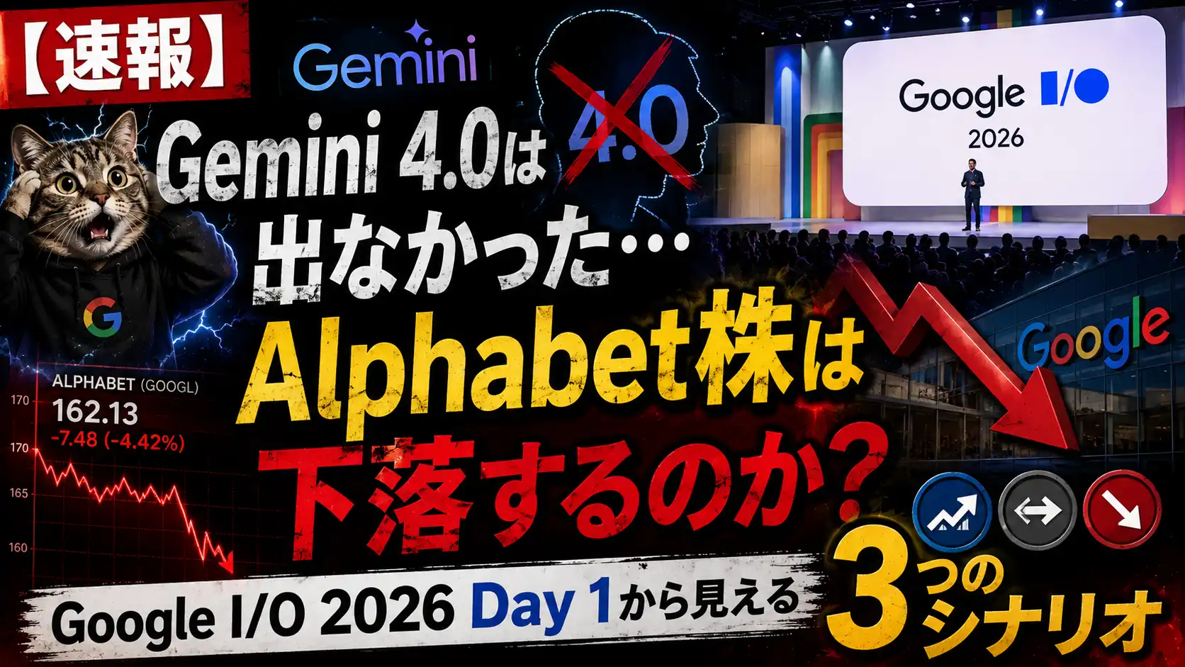 【速報】Gemini 4.0は出なかった…Alphabet株は下落するのか?Google I/O 2026 Day 1から見える3つのシナリオ